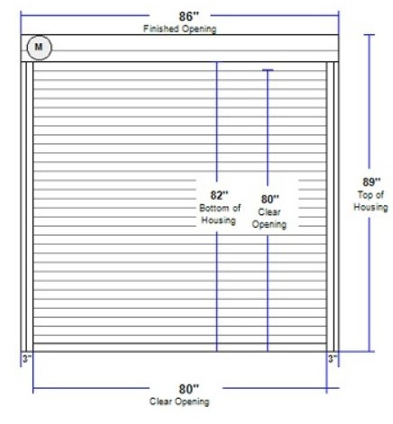 Measure Type – Alutech – Shutters / Screens